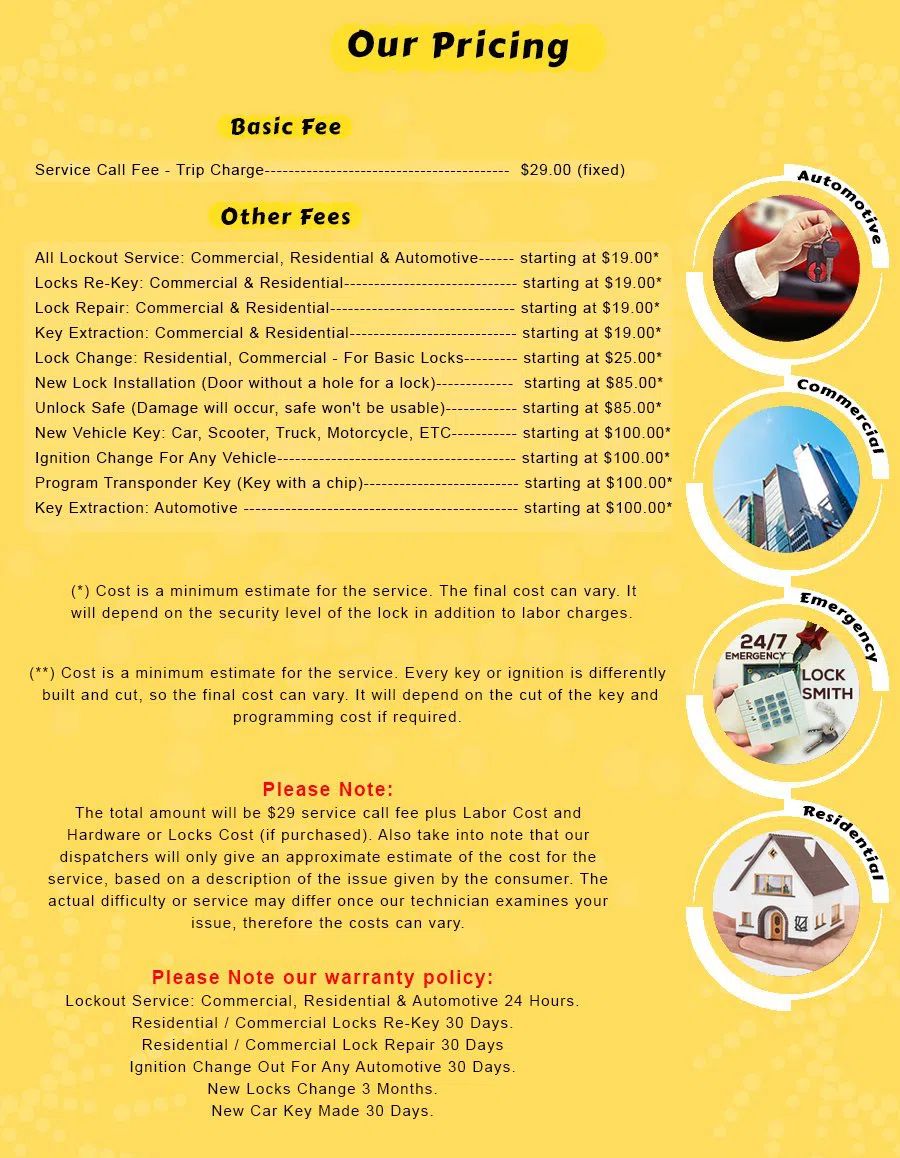 Parker Locksmith Store Cambridge, IA 515-259-3456